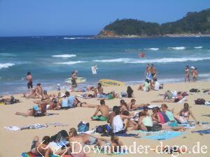 Manly Beach Sydney